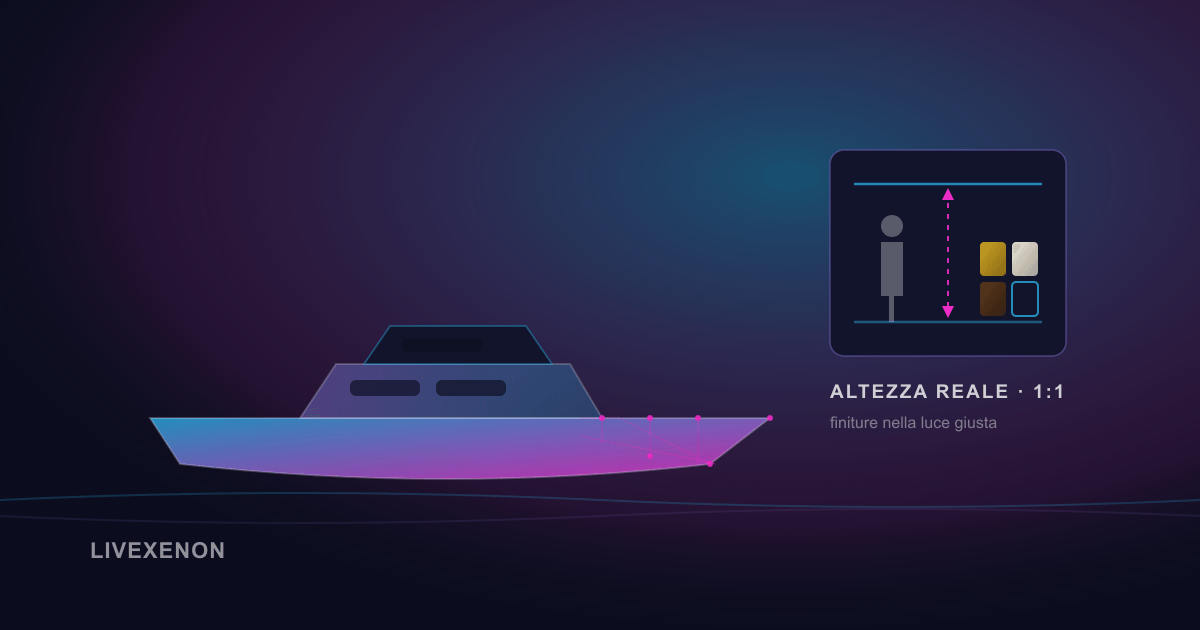 VR per il refit di yacht: far decidere l'armatore prima di tagliare il primo pannello